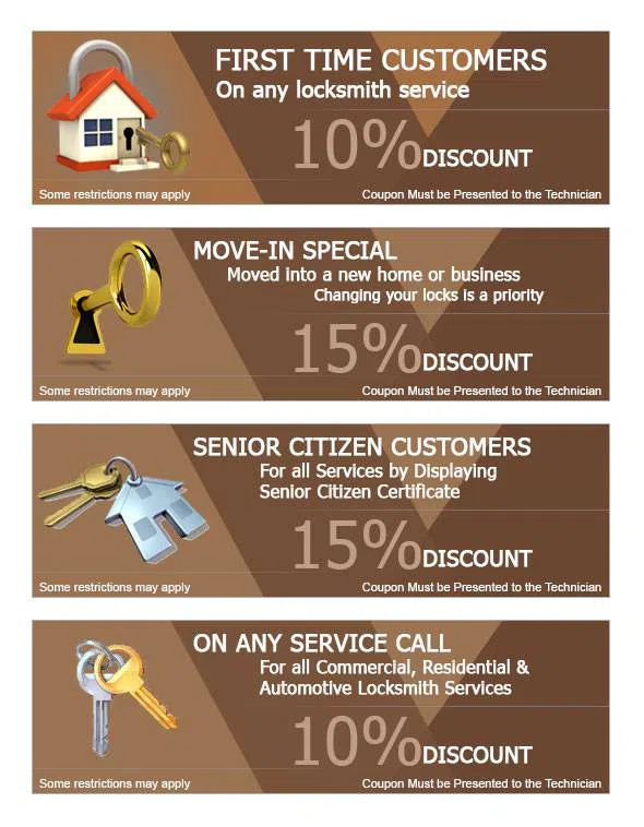 City Locksmith Shop Westborough, MA 508-375-3926 City Locksmith Shop Westborough, MA 508-375-3926 - cou-ls